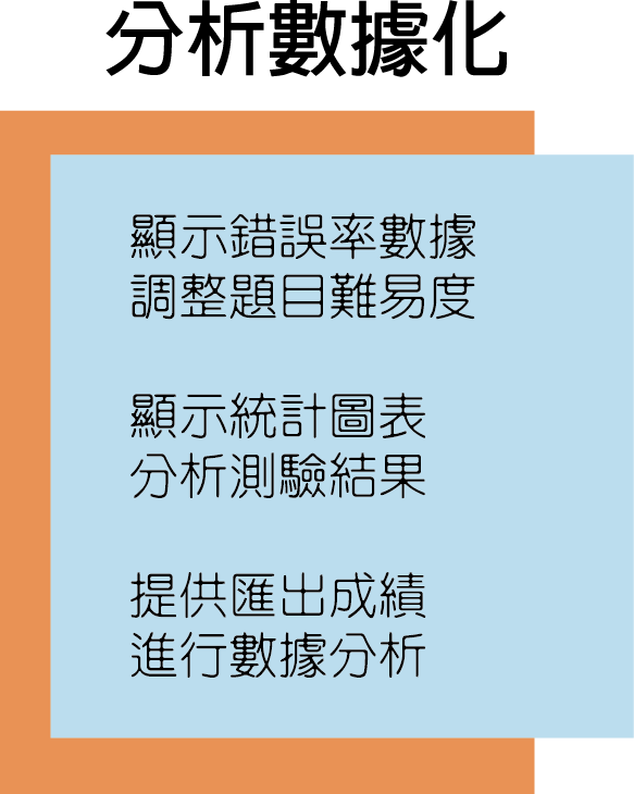 分析“數據化”，決策不困難:
                                                                     顯示錯誤率數據，調整題目難易度．
                                                                     顯示統計圖表，分析測驗結果．
                                                                     提供匯出成績，進行數據分析．
                                                                     線上測驗、教育訓練、e-learning。
                                                                     